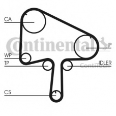 CT1133K2 CONTITECH Комплект ремня ГРМ