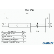 BGS10744 BUGIAD Газовая пружина, крышка багажник