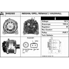 946260 EDR Генератор