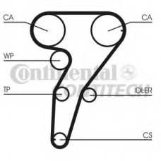 CT947K2 CONTITECH Комплект ремня грм