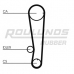 RR1315K1 ROULUNDS Комплект ремня грм