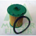 FN1460 MULLER FILTER Топливный фильтр