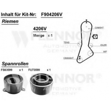 F904176V FLENNOR Комплект ремня грм