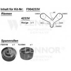 F904209V FLENNOR Комплект ремня грм