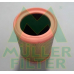 PA189 MULLER FILTER Воздушный фильтр