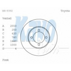 BR-9392 KAVO PARTS Тормозной диск