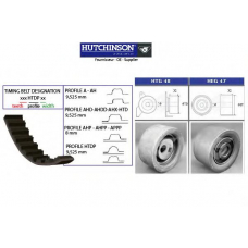 KH 79 HUTCHINSON Комплект ремня грм