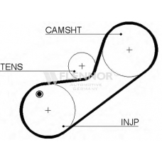 4435V FLENNOR Ремень ГРМ
