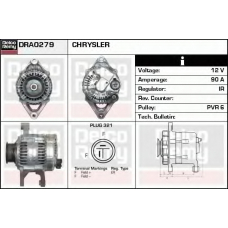 DRA0279 DELCO REMY Генератор