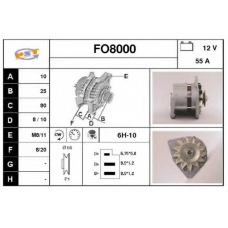 FO8000 SNRA Генератор