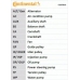 CT792K1 CONTITECH Комплект ремня грм