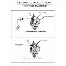 934391 EDR Генератор