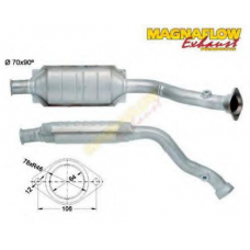 80916 MAGNAFLOW Катализатор