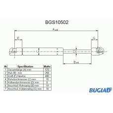 BGS10502 BUGIAD Газовая пружина, крышка багажник