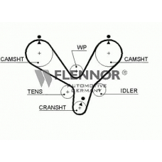 4425V FLENNOR Ремень ГРМ