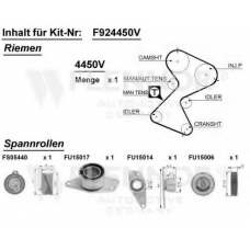 F904417V FLENNOR Комплект ремня грм