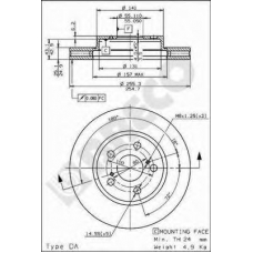 BS 8147 BRECO Тормозной диск