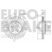 5815202550 EUROBRAKE Тормозной диск