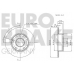 5815204763 EUROBRAKE Тормозной диск