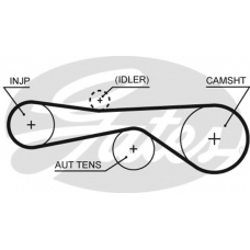 5676XS GATES Ремень ГРМ