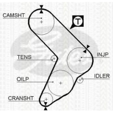 8645 5032 TRISCAN Ремень ГРМ