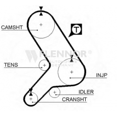 4079 FLENNOR Ремень ГРМ