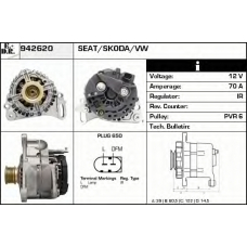 942620 EDR Генератор