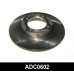 ADC0602 COMLINE Тормозной диск