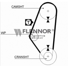 4200 FLENNOR Ремень ГРМ