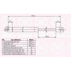 65222800 KLOKKERHOLM Газовая пружина, капот