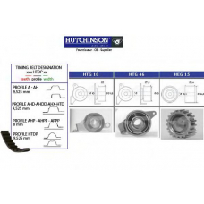 KH 21 HUTCHINSON Комплект ремня грм