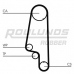 RR1020K2 ROULUNDS Комплект ремня грм