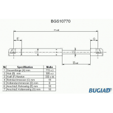 BGS10770 BUGIAD Газовая пружина, капот