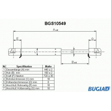 BGS10549 BUGIAD Газовая пружина, крышка багажник