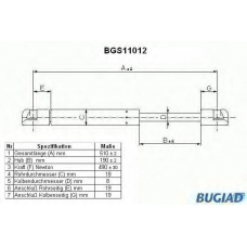 BGS11012 BUGIAD Газовая пружина, крышка багажник