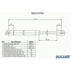 BGS10768 BUGIAD Газовая пружина, капот