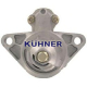 201350<br />AD KUHNER