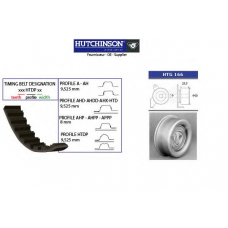 KH 222 HUTCHINSON Комплект ремня грм