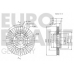 5815203613 EUROBRAKE Тормозной диск