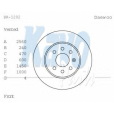 BR-1202 KAVO PARTS Тормозной диск