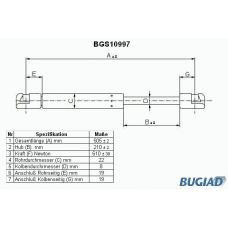 BGS10997 BUGIAD Газовая пружина, крышка багажник