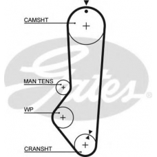 5224XS GATES Ремень ГРМ