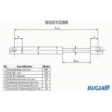 BGS10296 BUGIAD Газовая пружина, крышка багажник