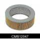 CMB12047<br />COMLINE