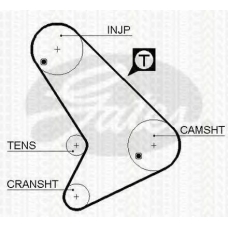 8645 5064 TRISCAN Ремень ГРМ