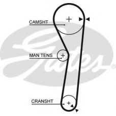 5316 GATES Ремень ГРМ