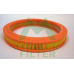 PA669 MULLER FILTER Воздушный фильтр