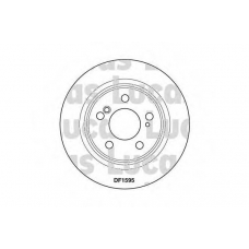 DF1595 TRW Тормозной диск