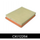 CKI12264 COMLINE Воздушный фильтр