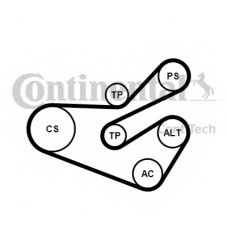 6PK1740K3 CONTITECH Поликлиновой ременный комплект